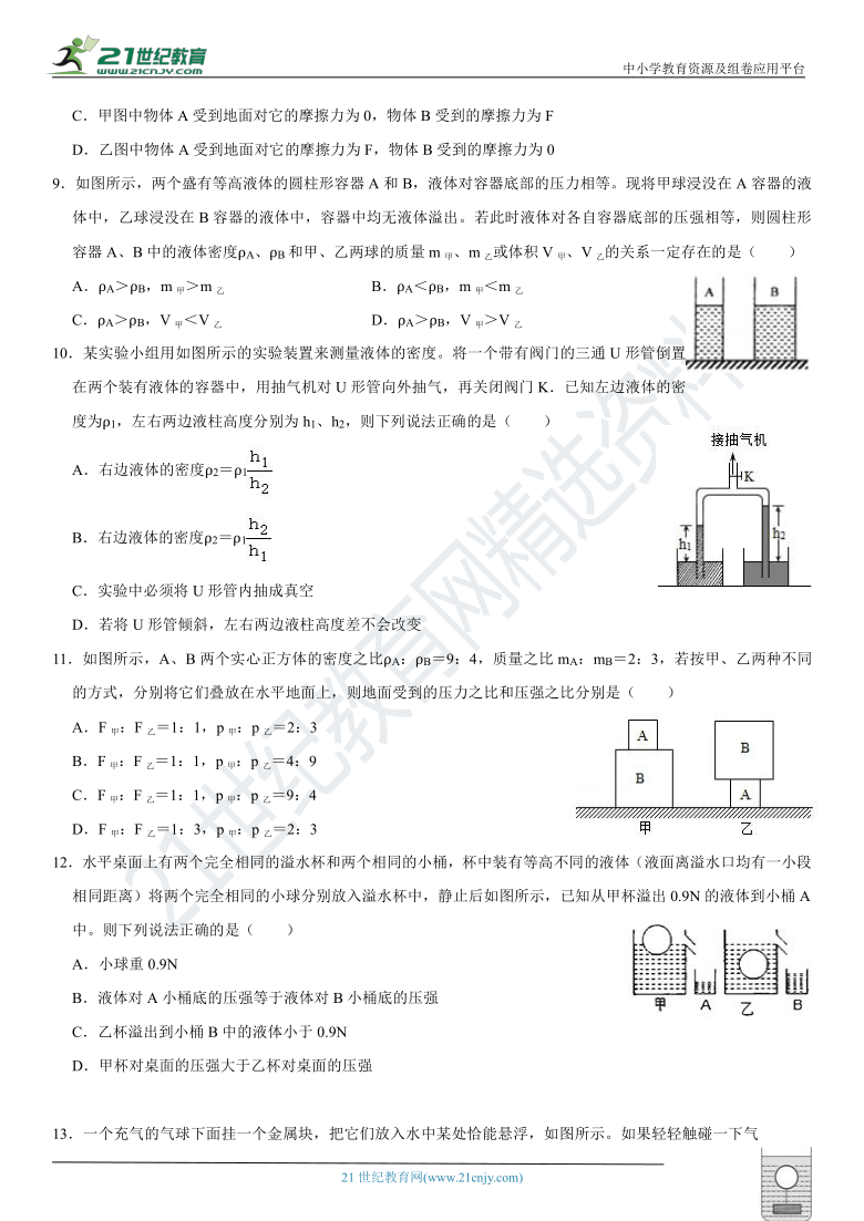 2021年中考物理三轮复习 题型大回顾（含解析）