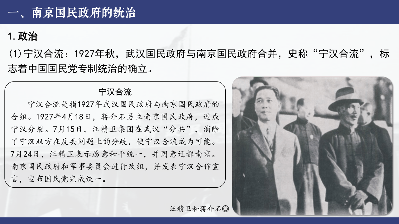 第22课 南京国民政府的统治和中国共产党开辟革命新道路 课件（21PPT）