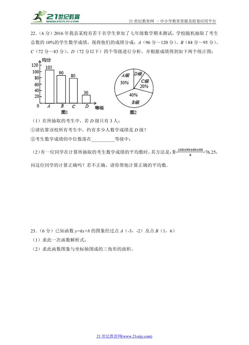 人教版2017-2018学年度下学期八年级数学期末模拟试卷（含解析）