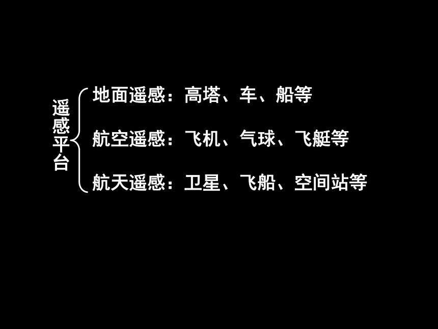 人教版高中地理必修（三）1.2地理信息技术在区域地理环境研究中的应用 课件 (1)