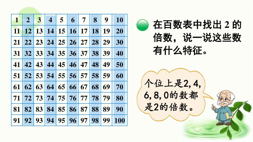 2 探索活动 2