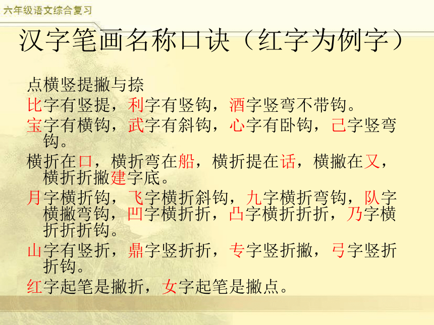 小升初语文综合复习之汉字  课件