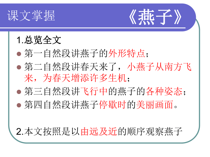 三年级下册语文课件-总复习 人教新课标（共259张PPT）