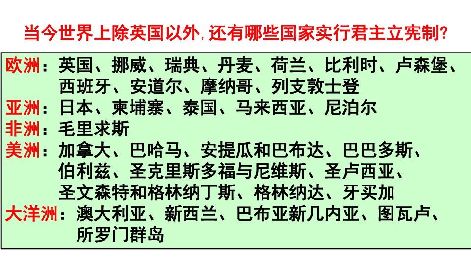 高二政治选修三专题 2.1 英国国王与君主立宪制 课件（共27张PPT）