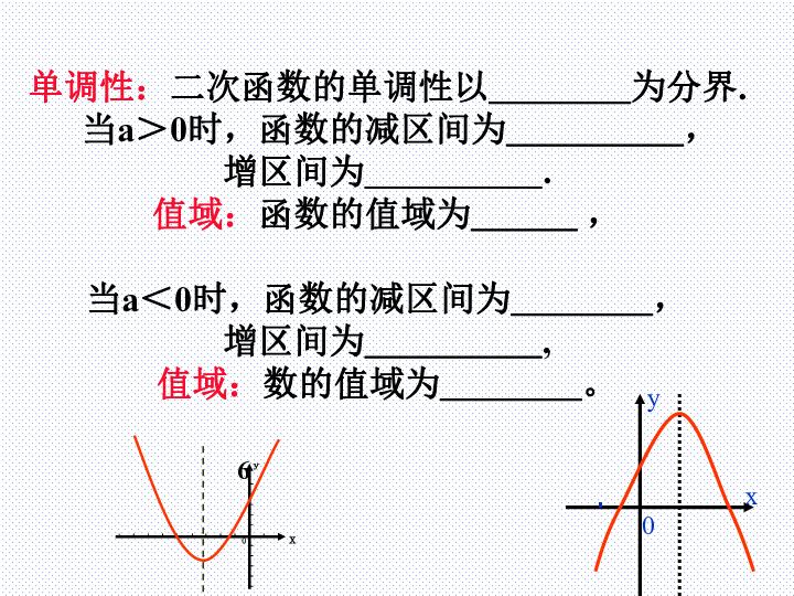 人教新课标B版>必修1>第二章 函数>2.2.2 二次函数的性质与图像 课件（19张PPT）