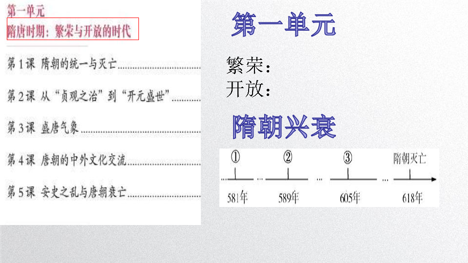 第1课 隋朝的统一与灭亡 微课配套课件（共41张PPT）