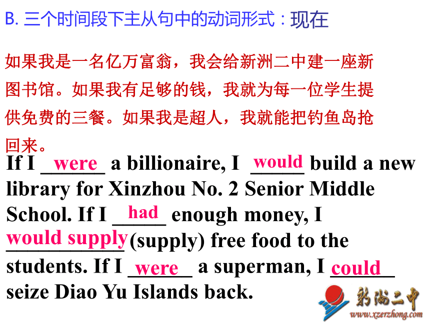 虚拟语气（一） the Subjunctive Mood(1)  “If”型（21张PPT）