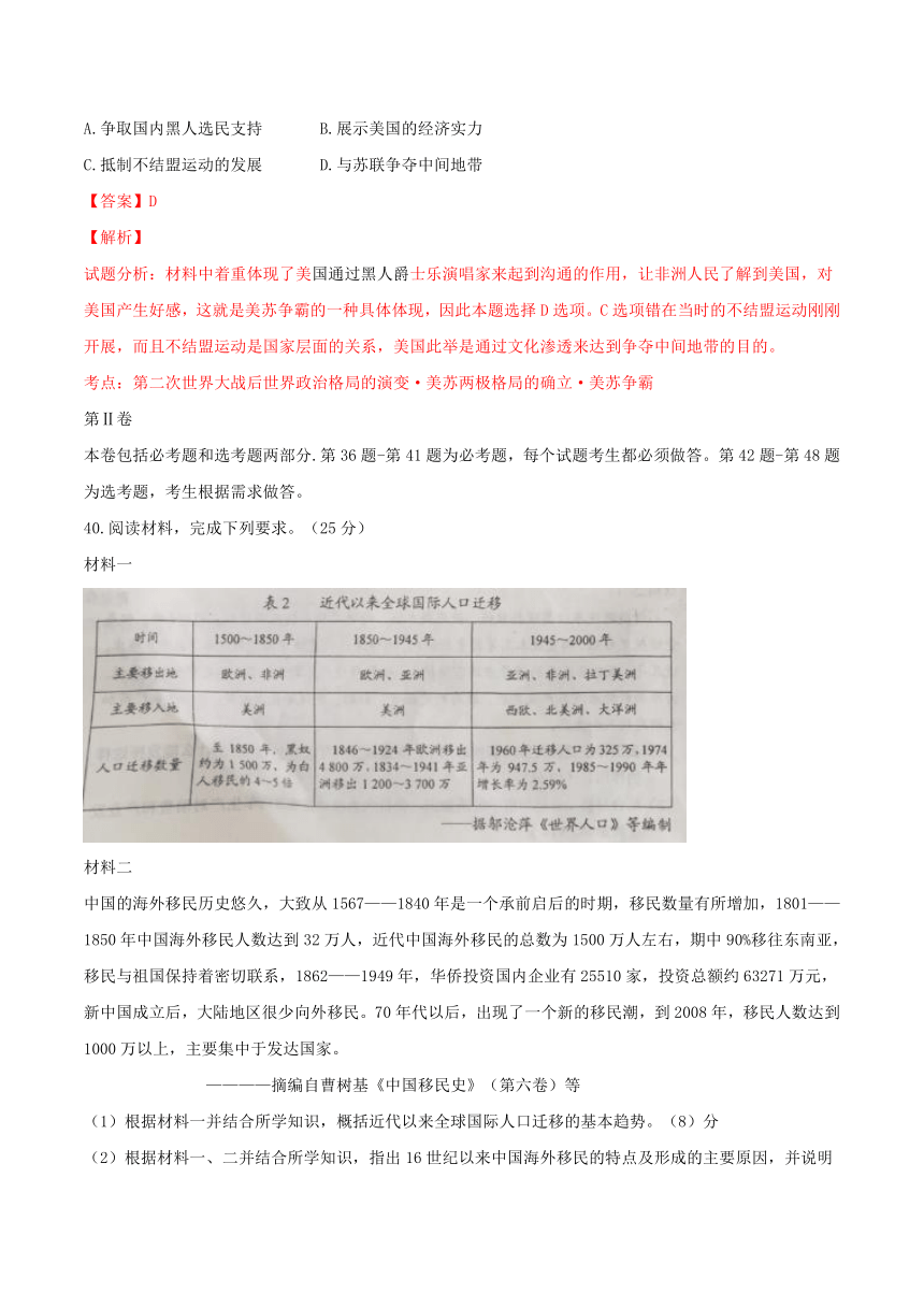 2016年高考新课标Ⅱ卷文综历史试题解析（正式版）（解析版）