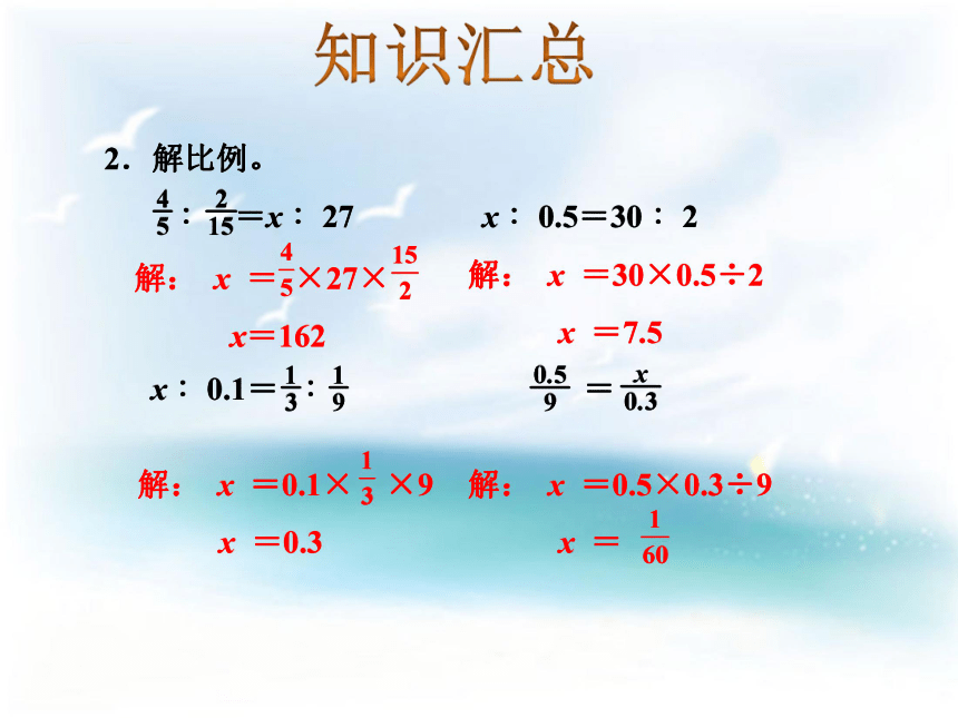 数学六年级下苏教版7 比和比例课件（28张）