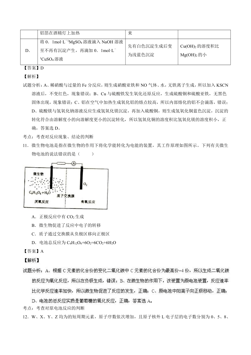 （精校版）新课标Ⅰ理综卷文档版（解析版）-2015年普通高等学校招生统一考试