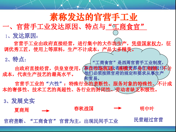 高中历史必修二课件：第2课 古代中国手工业的进步(共40张PPT)