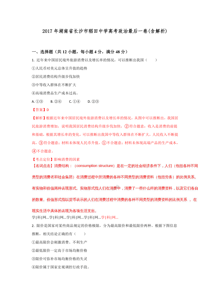 2017年湖南省长沙市稻田中学高考政治最后一卷解析版