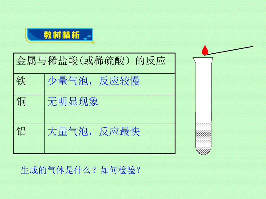 鲁教版化学九年级下册9.2金属的化学性质课件（27张ppt）