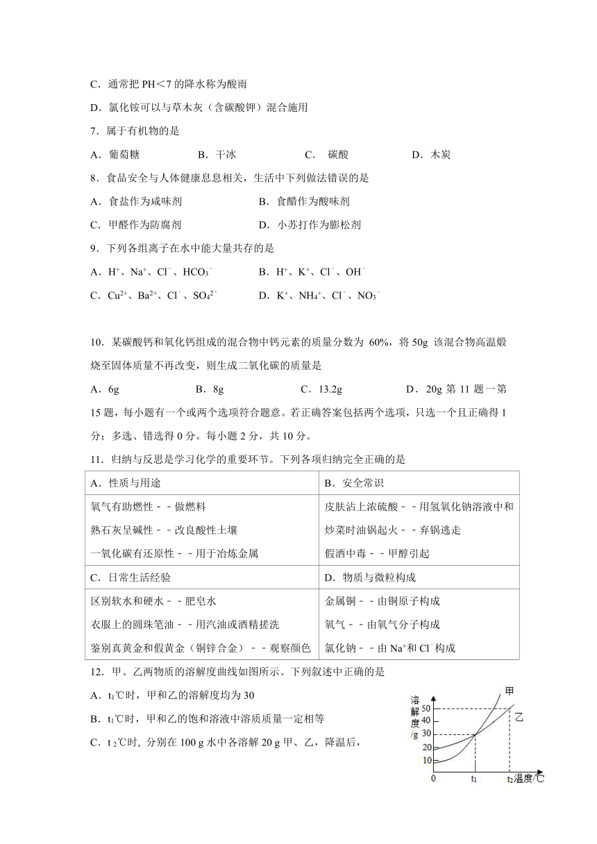 江苏省姜堰市励才实验学校2017届九年级5月学情了解（二模）化学试卷