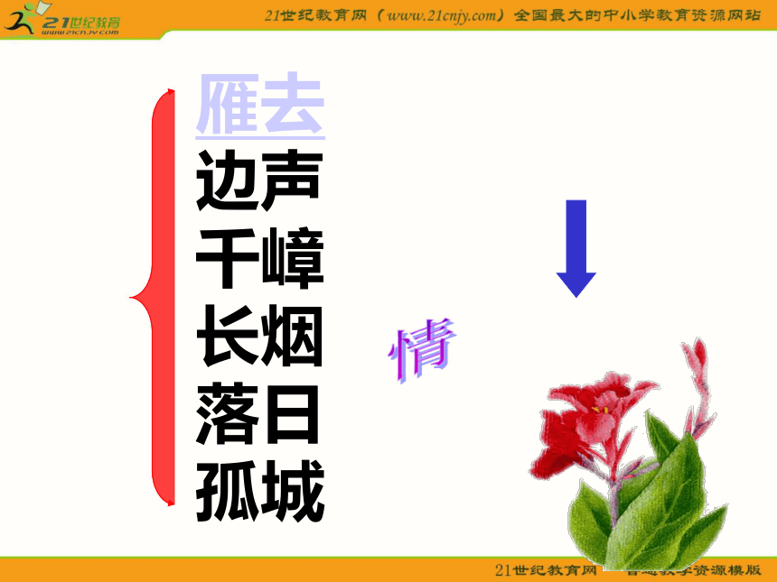 （语文版八年级下）：《渔家傲》ppt课件