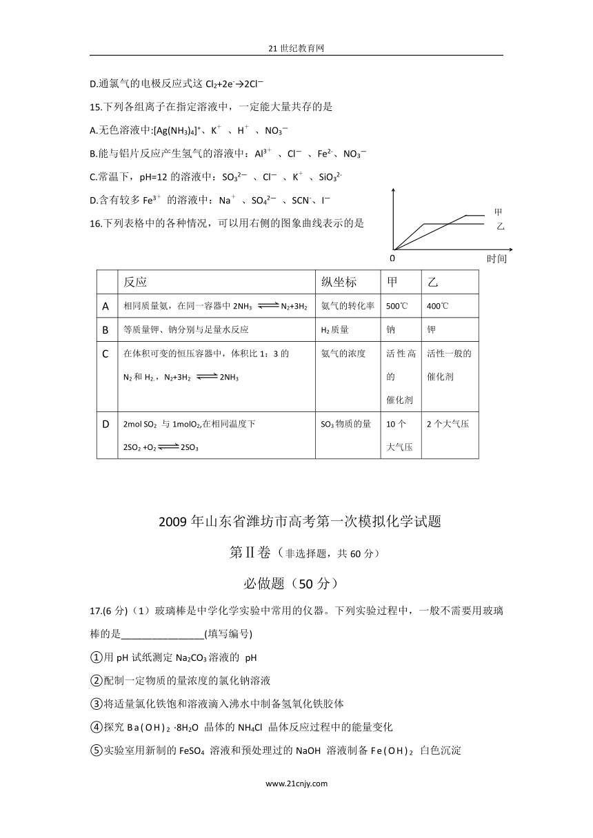 （特别免费下载）山东省潍坊市2009届高三一模考试（化学）