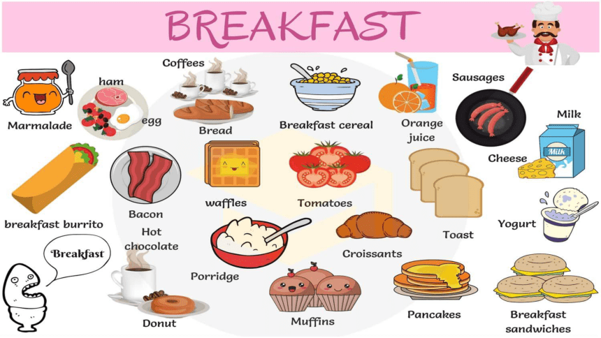 早餐英语单词图片