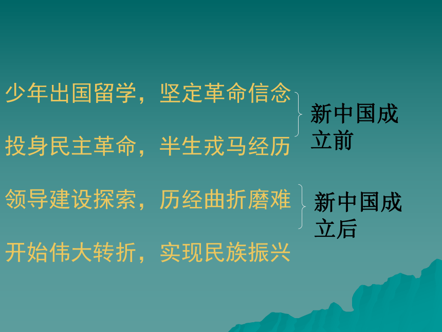 人民版选修4专题五第七节改革开放的总设计师邓小平（共21张PPT）
