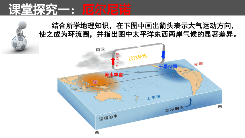 第三节海气相互作用23张