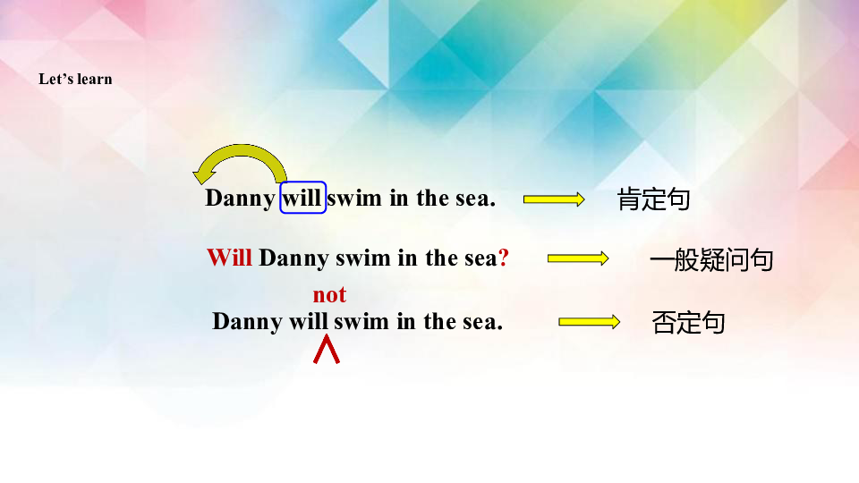 Lesson 17 Danny’s Summer Holiday 课件（13张PPT）