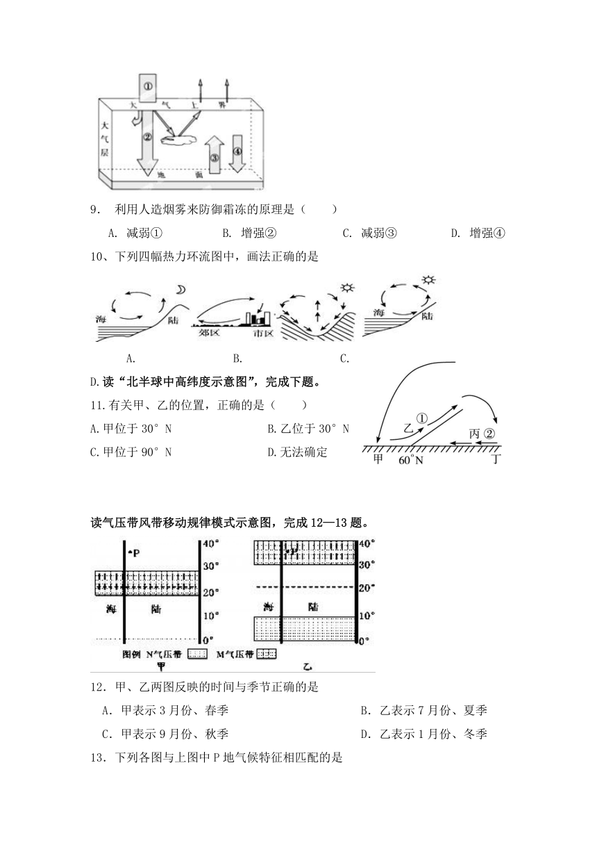 辽宁省六校协作体2016-2017学年高一下学期期初地理试卷