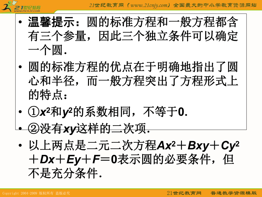 2011年高考数学第一轮复习各个知识点攻破7-4圆的方程