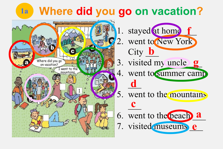 unit1-where-did-you-go-on-vacation-section-a-1a-2d-32-ppt-21