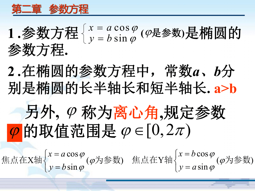 人教高中数学选修4-4第二讲 2.2.1椭圆的参数方程(共27张PPT)