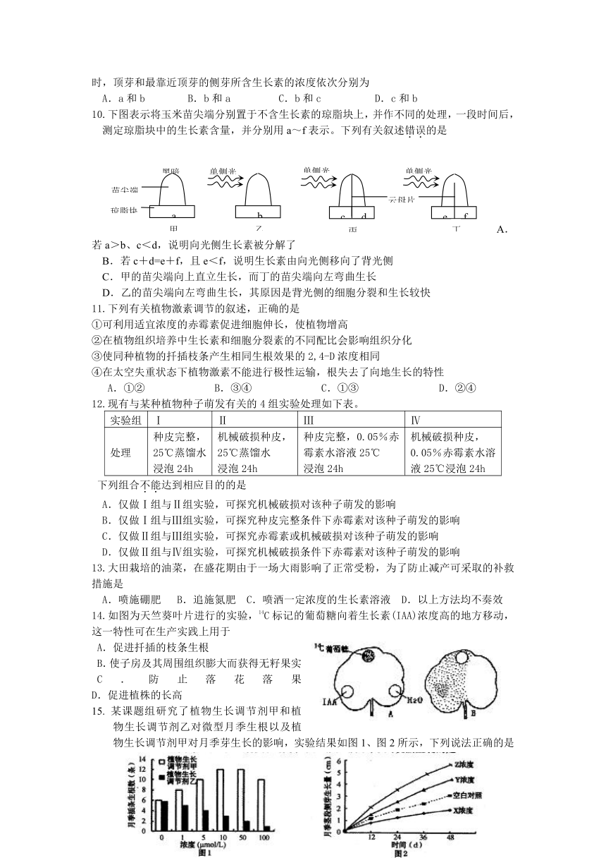 浙江省杭州二中2012-2013学年高二下学期期中生物理试题