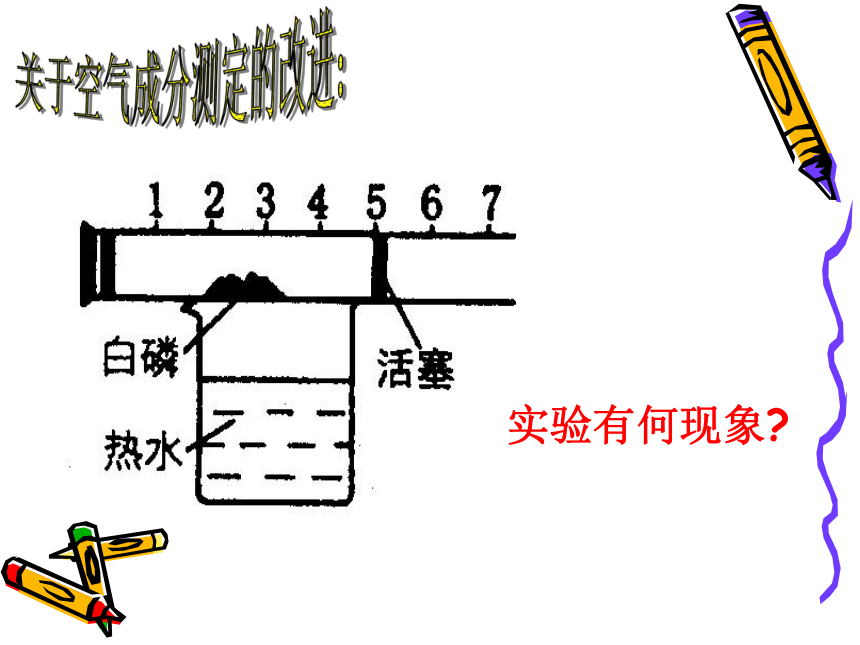 空气和氧气(山东省东营市)