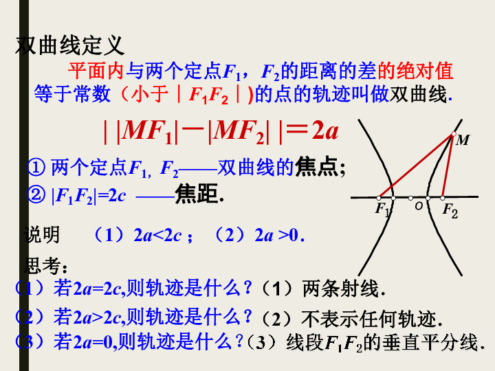 数学苏教版选修1-1课件： 2.3.1 双曲线的标准方程 课件（19张）