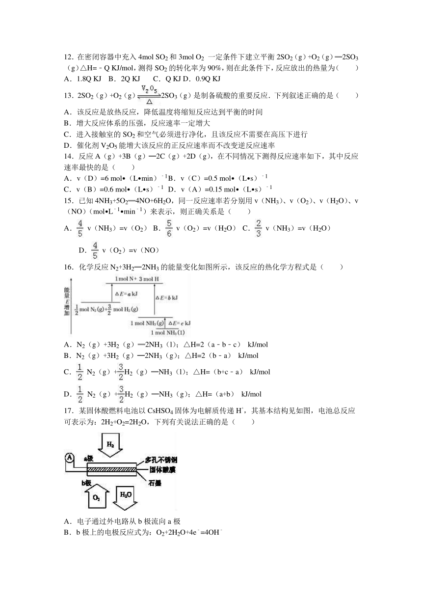 福建省莆田二中2016-2017学年高二（上）期中化学试卷（解析版）