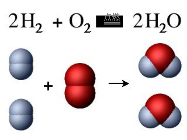 京改版九年级上册化学  7.2 化学方程式 课件（18张PPT）