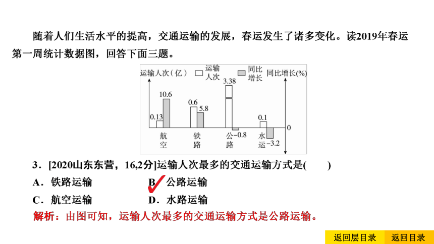 2021中考地理复习 中考命题34 中国的交通(共26张PPT)