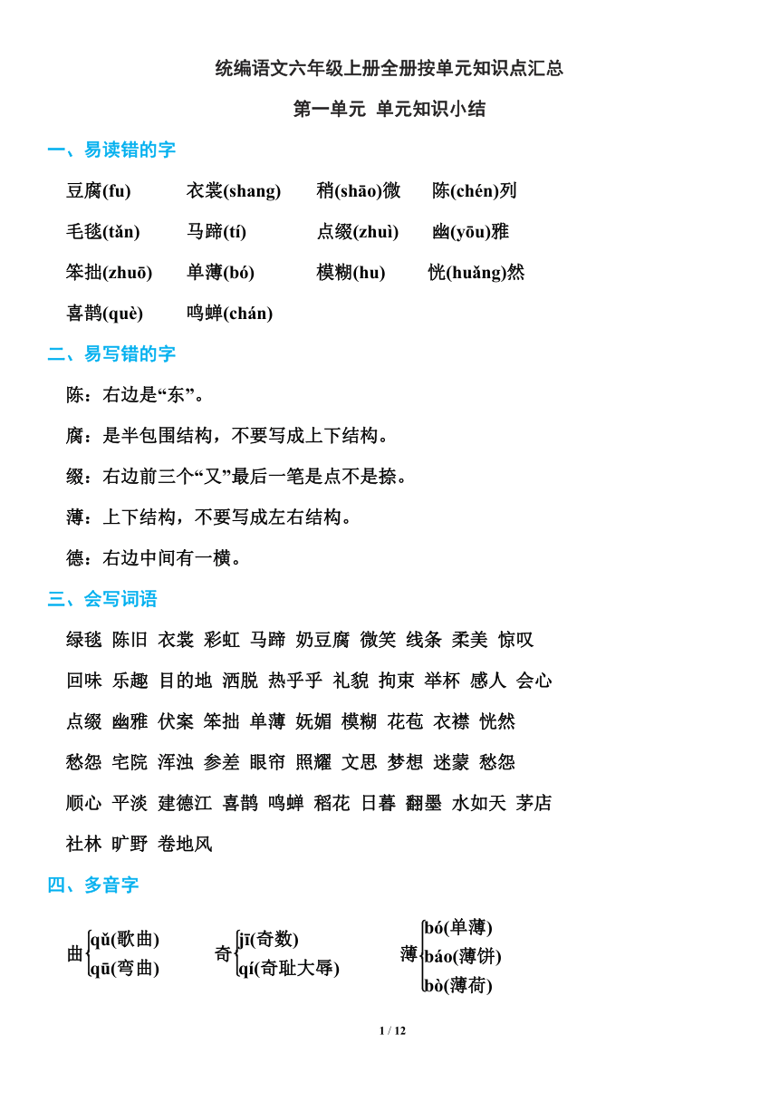 课件预览
