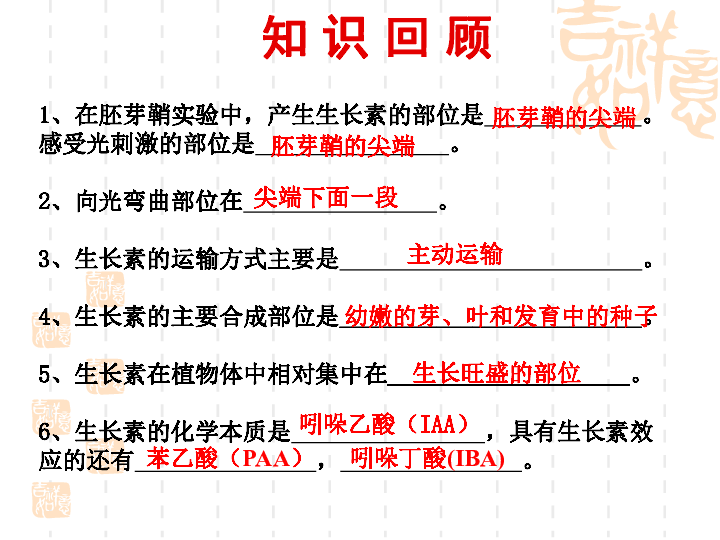 人教版高中生物必修三课件：3.2生长素的生理作用 (共34张PPT)