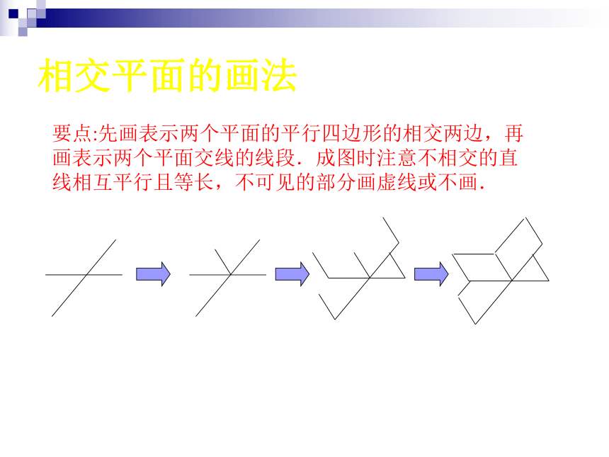 平行平面[下学期]