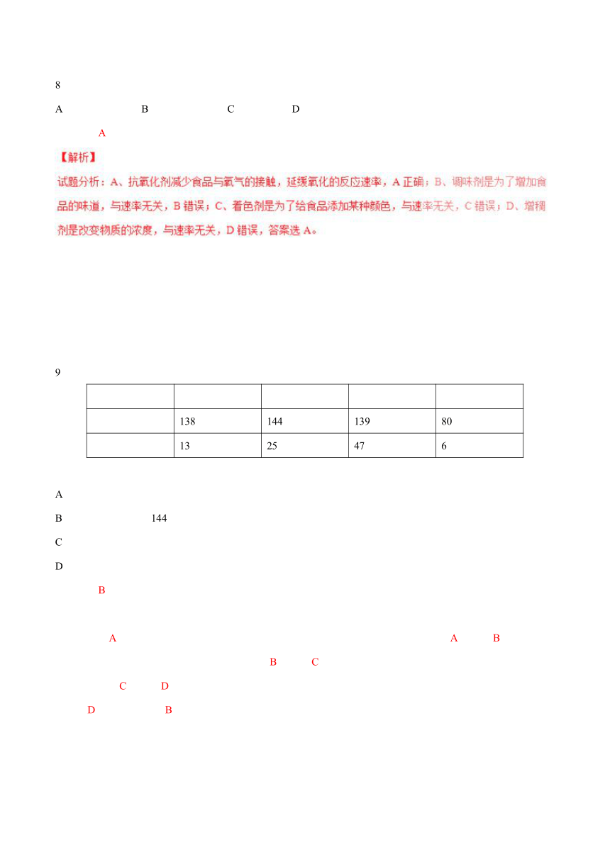 2016年高考北京卷理综化学试题解析（精编版）