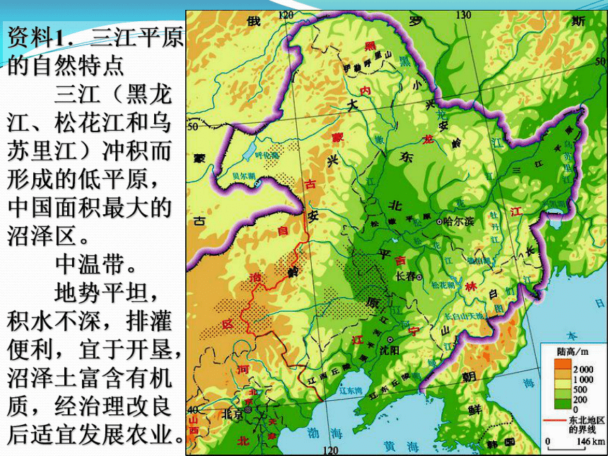 高中人教版地理必修3问题研究 为什么停止开发“北大荒”（25张ppt）