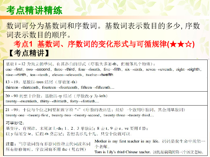 2019中考英语总复习课件（人教版）：第四节数    词（29张PPT）