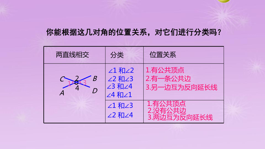 冀教版七年級數學下冊721相交線課件共34張ppt