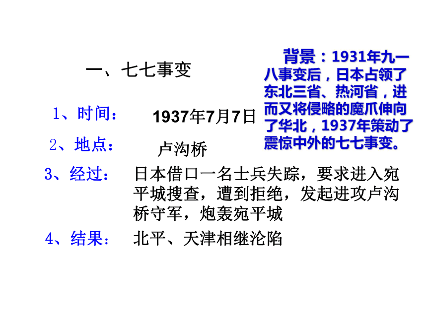 77事变简介图片