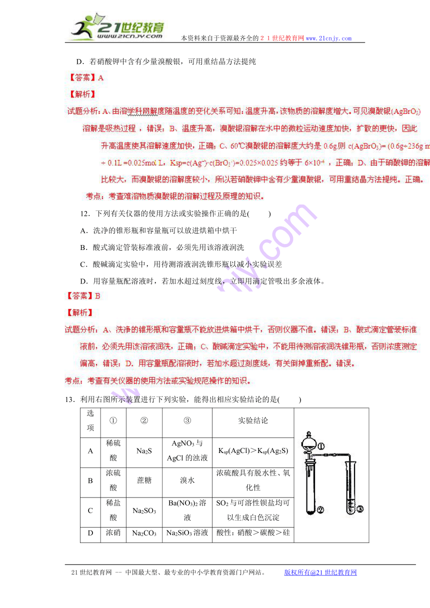 2014年高考真题——理综化学(新课标I卷) word解析版