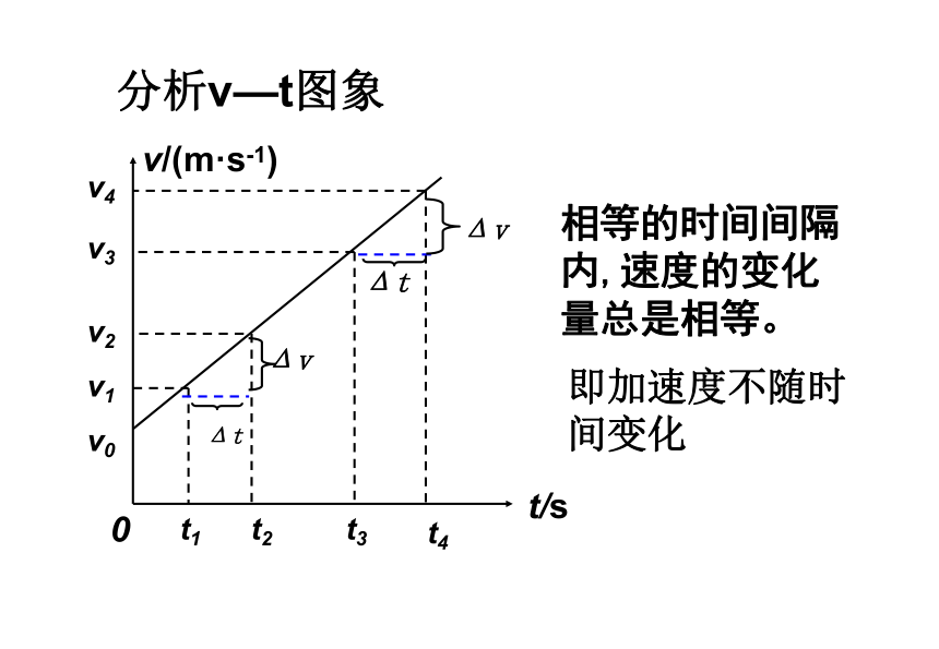 物理2.2《匀变速运动的速度与时间的关系》