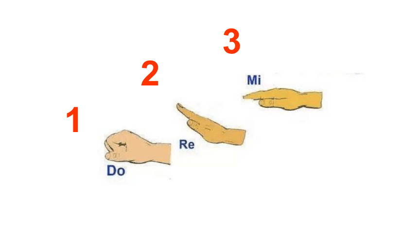 人教新课标三年级上册音乐第一单元 快乐的do re mi (2)-课件（12张）