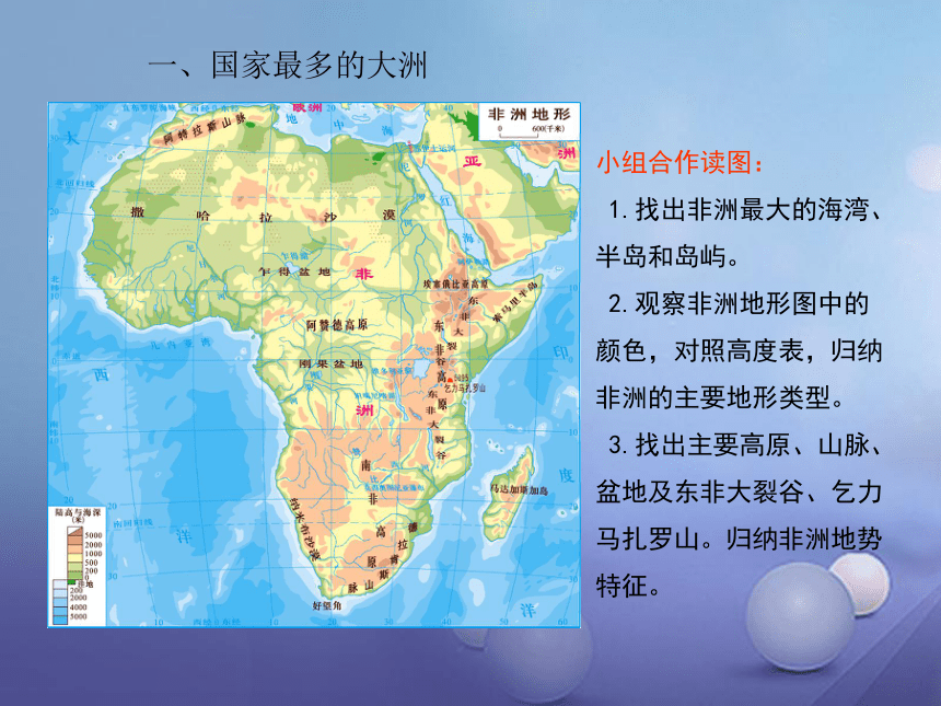 湘教版七年级下册第六章第二节非洲（35PPT）