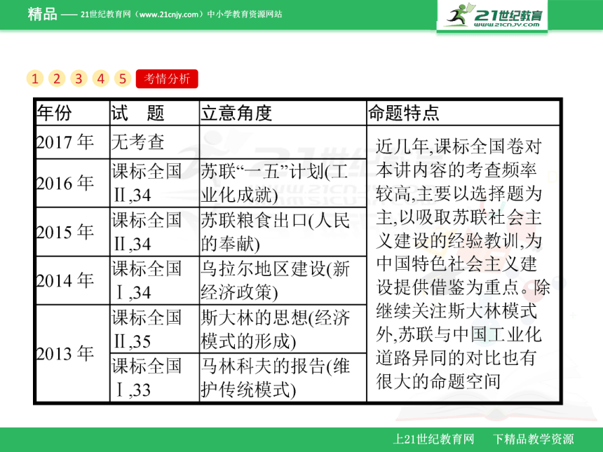 第29讲　从“战时共产主义”到“斯大林模式”（课件）