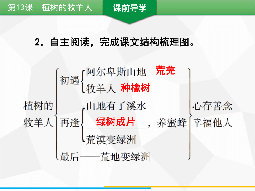 植树的牧羊人创意板书图片