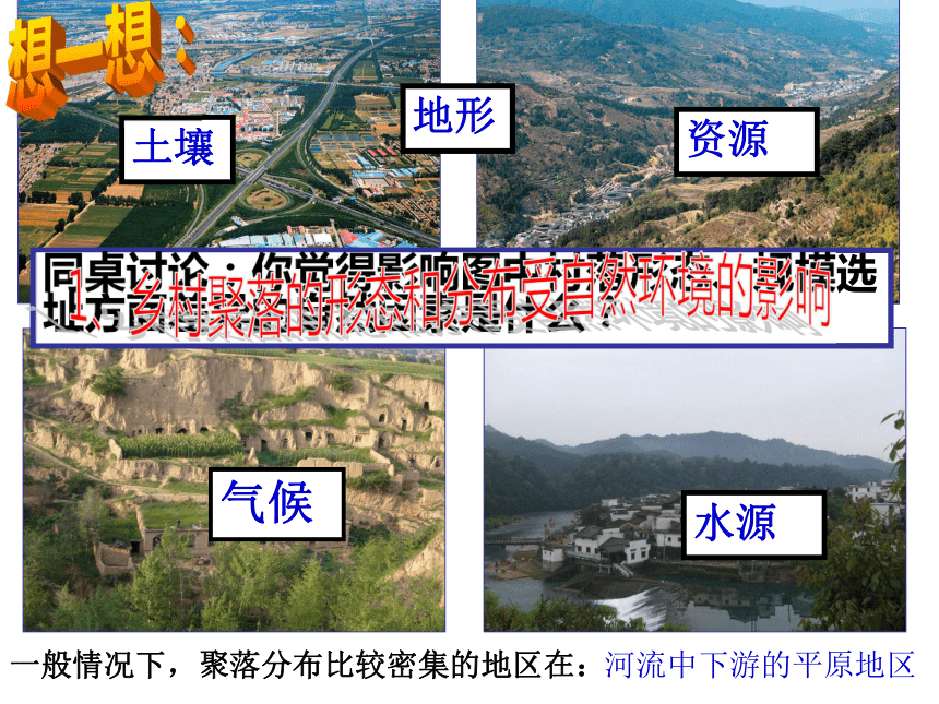 人教版七年级上册课件 1.2 乡村与城市 （共62张PPT）