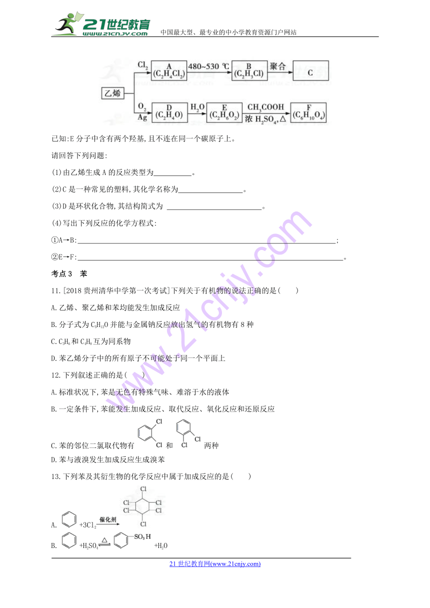 辽宁省凌海市2019届高考化学一轮复习专题二十烃题组精练2